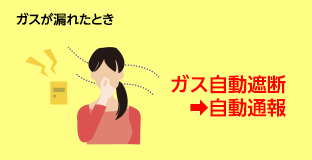 ガスが漏れたとき